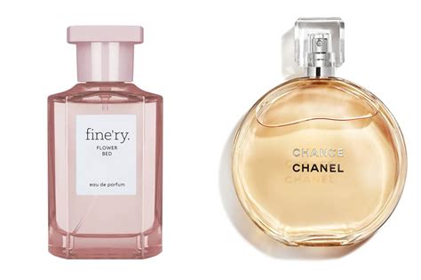 chanel perfume dupe target|chanel perfume women dupes.